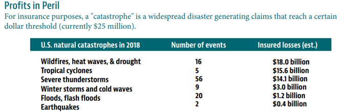 Wausau WI Buska Retirement Solutions Profits Wausau WI Buska Retirement Solutions Profits